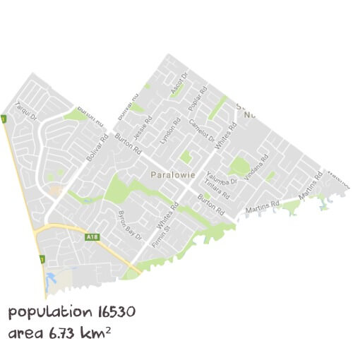 English Tutoring Near Me